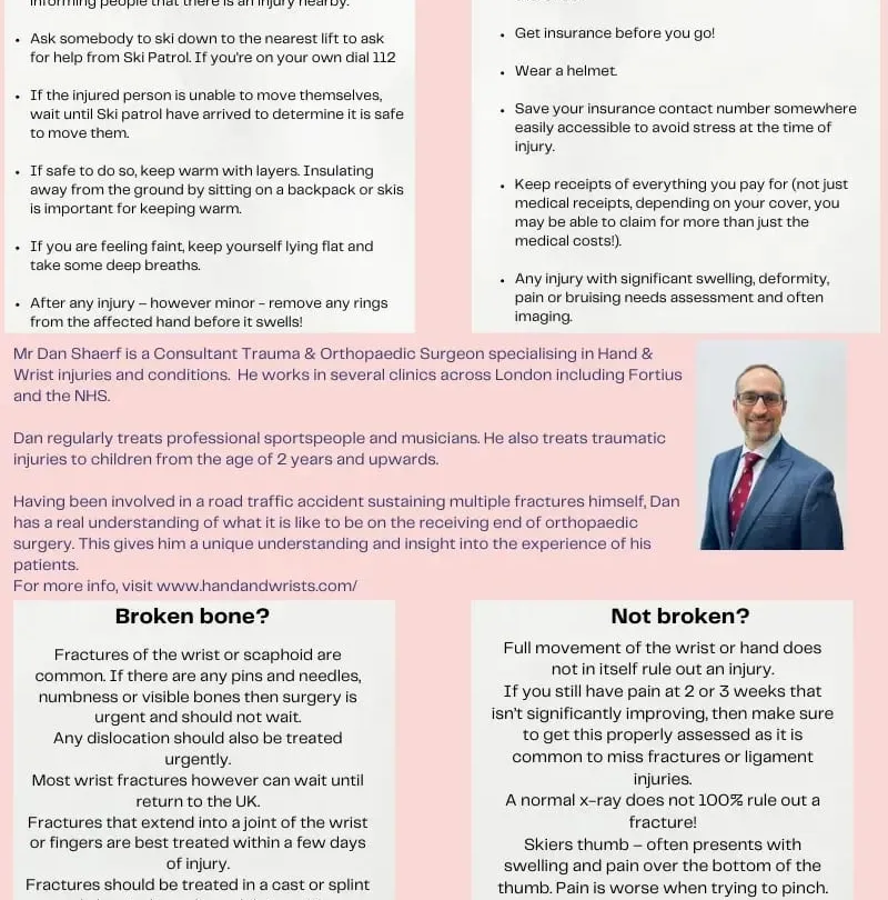 Kaizen and Fortius Clinic wrist and hand ski injury advice poster