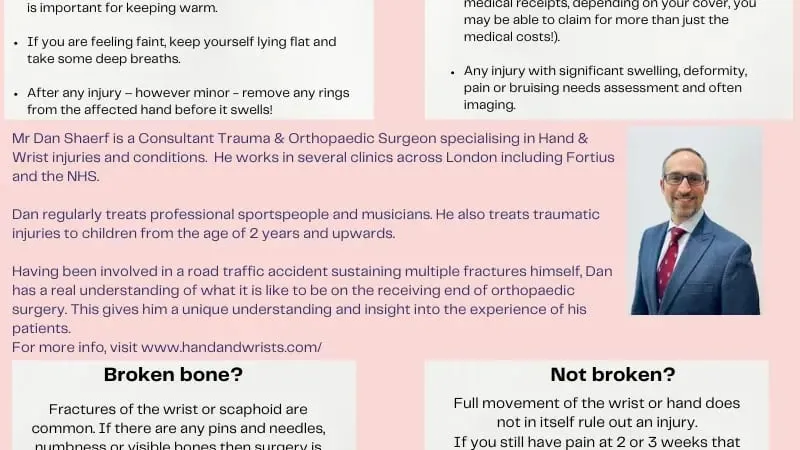 Kaizen and Fortius Clinic wrist and hand ski injury advice poster