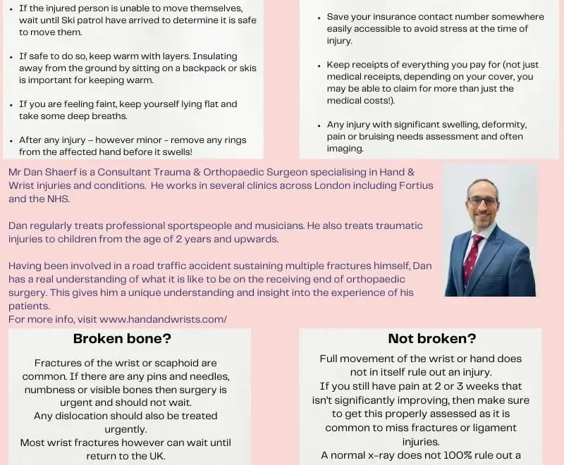 Kaizen and Fortius Clinic wrist and hand ski injury advice poster
