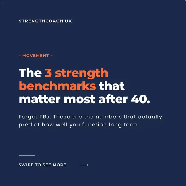 Most people measure progress by how much weight is on the bar. After 40 there